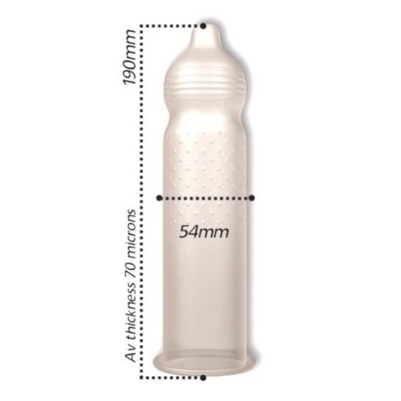 PASANTE - RIBS DOTS INTENSITY CONDOMS 144 UNITS - Image 3