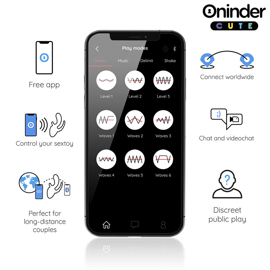 ONINDER CUTE - LOVE 3 SOME TRIPLE VIBRATOR - FREE WORLDWIDE APP - Image 4