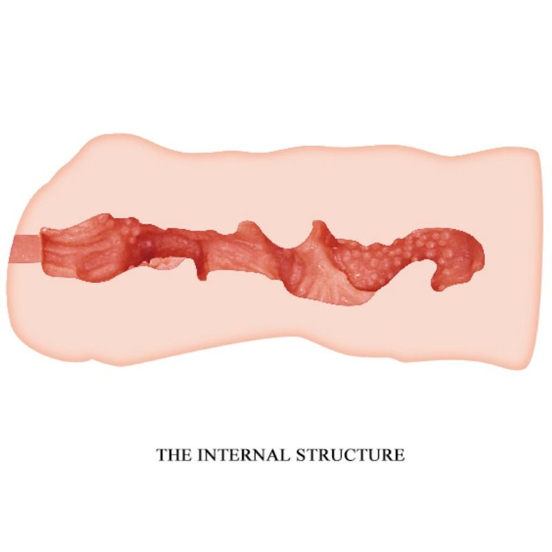 CRAZY BULL - LINDA VAGINA MASTURBATOR 13.7 CM - Image 3